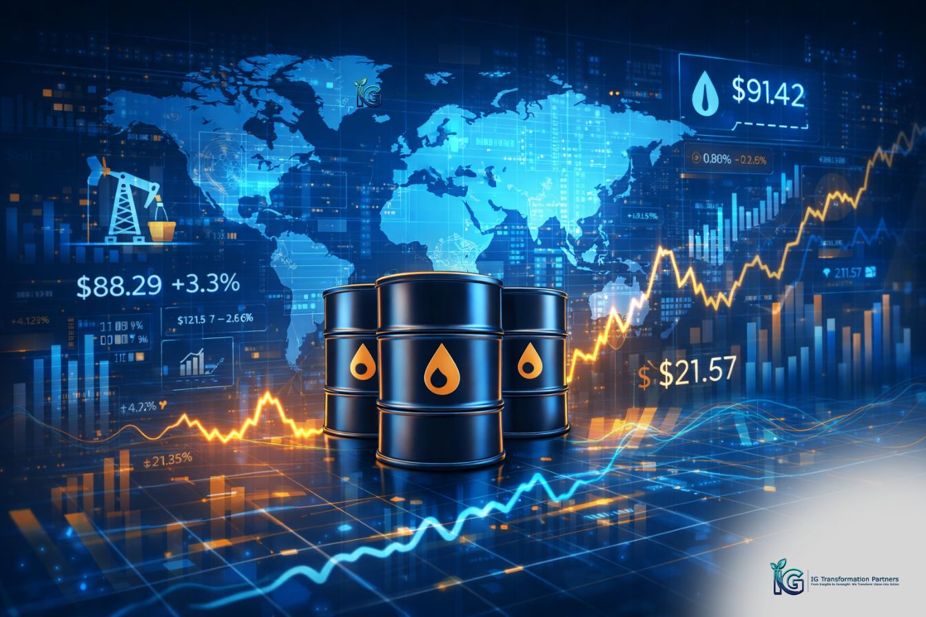 oil-and-gas-market-enters-a-new-phase-amid-demand-growth-and-energy-transition-pressures