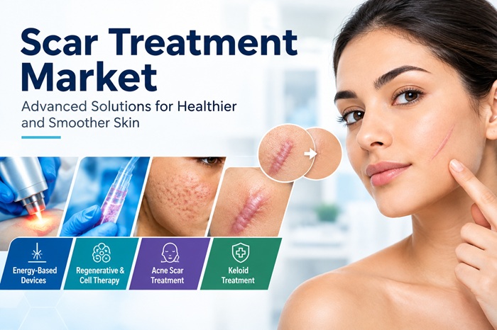scar-treatment-market-trends-devices-cell-therapy