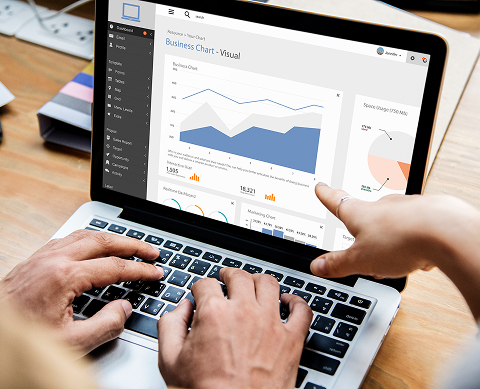 Industry Reports Analysis